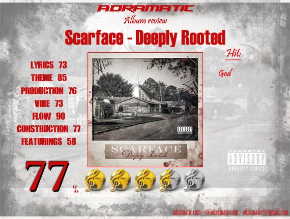 Scarface The Fix Zip